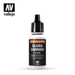 Gloss Varnish