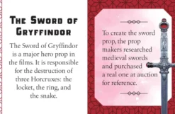 Gryffindor (Tiny Book)