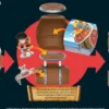 One Piece Barrel Capsule Mini Figures 9 cm