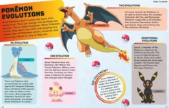 Pokémon Encyclopedia: Horizons Edition
