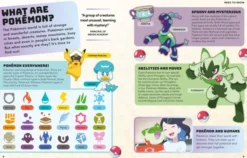 Pokémon Encyclopedia: Horizons Edition