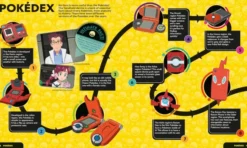 Pokémon Timelines - A Journey Through the Animated Series