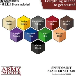 Speedpaint Starter Set