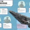 Star Wars The Mandalorian: Grogu - The Ultimate Sticker Collection
