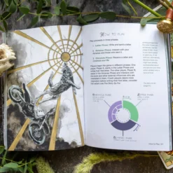 The Almanac of Sanguine Paths