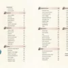 The Ultimate Final Fantasy XIV Cookbook vol II