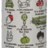 Totoro Japanese Tea Cup M - Characters