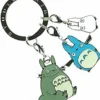 Triple Metal Keyring Totoro